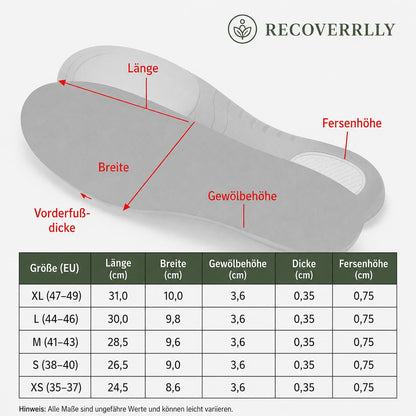 Recoverrlly® LuftSchritt Pro™ | 1+1 GRATIS
