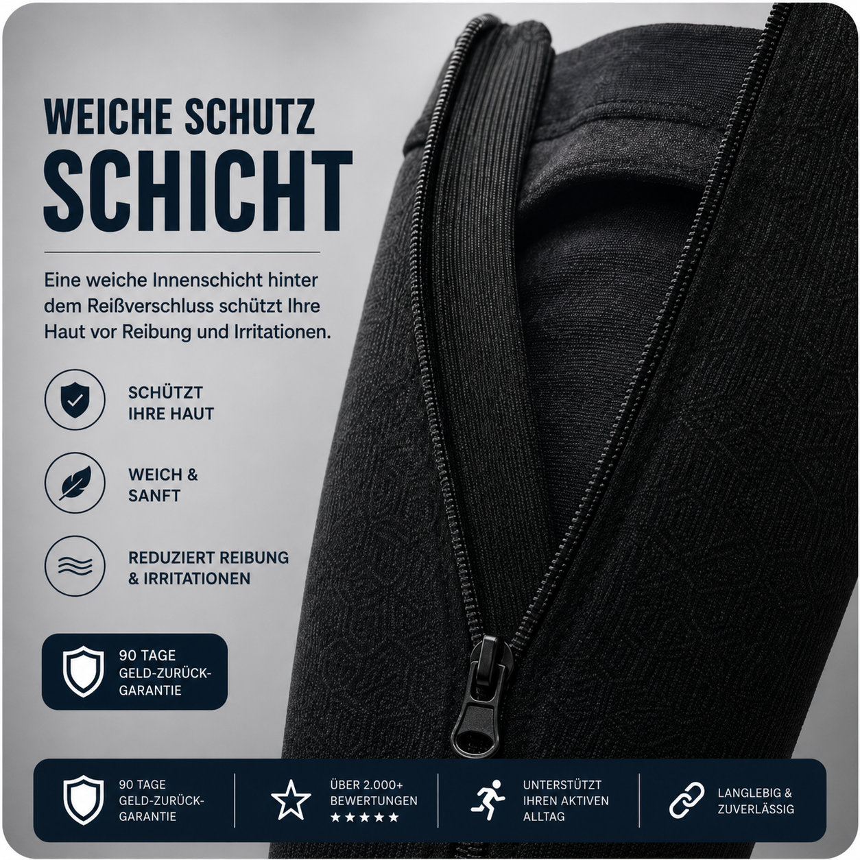 RECOVERRLLY® Premium Reißverschluss-Kompressionsstrümpfe | 15–20 mmHg Medizinische Kompression