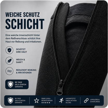 RECOVERRLLY® Premium Reißverschluss-Kompressionsstrümpfe | 15–20 mmHg Medizinische Kompression