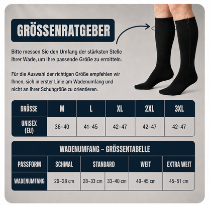RECOVERRLLY® Premium Reißverschluss-Kompressionsstrümpfe | 15–20 mmHg Medizinische Kompression