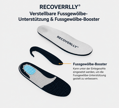 RECOVERRLLY® Orthopädischi Stretch-Komfortschueh mit Fussgwölbe-Unterstützig